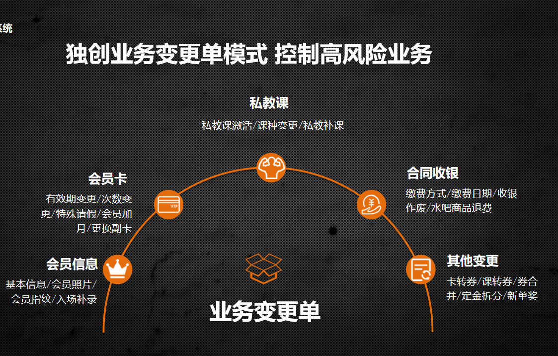 app开发